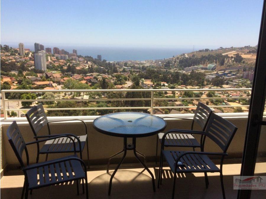 Foto Departamento en Venta en Via del Mar, Valparaiso - UFs 4.000 - DEV97649 - BienesOnLine