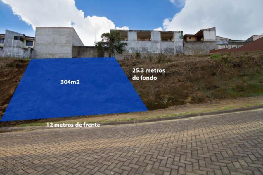 Foto Terreno en Venta en Guadalupe, Goicoechea, San Jos - U$D 63.500 - TEV24735 - BienesOnLine