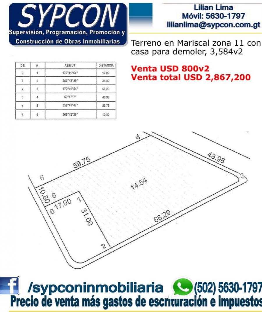 Foto Terreno en Venta en Mariscal, zona 11, Guatemala - U$D 2.867.200 - TEV14358 - BienesOnLine