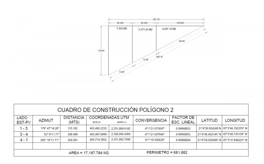 Terreno en Venta en Cancún
